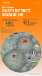 Imagine atasata: infografic-avutia-natiunilor-1.png